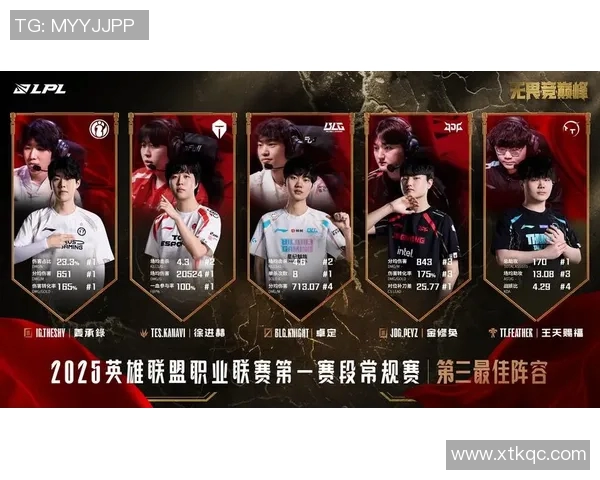 王者荣耀评论分析WE战队包夹策略的成效与不足之处