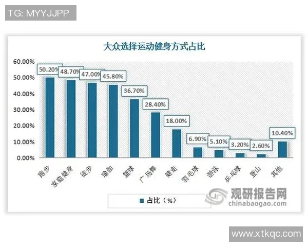 成都羽毛球队实力解析:探索羽毛球运动在成都的发展与成就