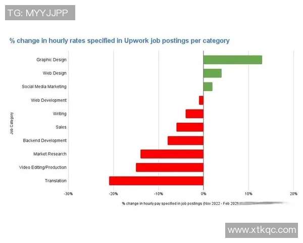 南京篮球队灵活性分析：数据揭示球队战术调整与表现的关系