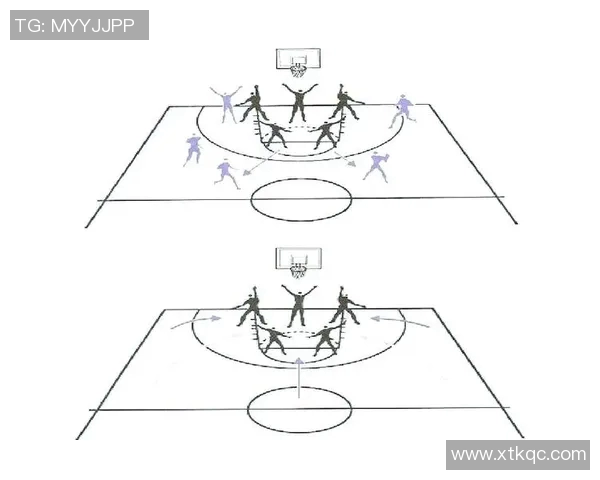 杭州篮球队盯防体系解析与战术应用探讨