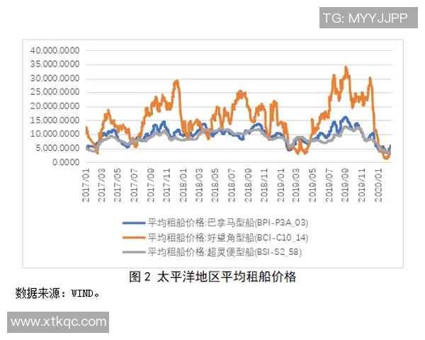 杭州足球队在钻石联赛中的技术表现分析与未来展望