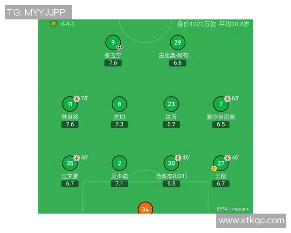 深圳足球队在钻石联赛积分榜中以91分稳居第一名展现强劲实力 深圳足球队在钻石联赛积分榜中以91分稳居第一名展现强劲实力